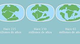 Timeline: Tectónica de placas antecedentes históricos