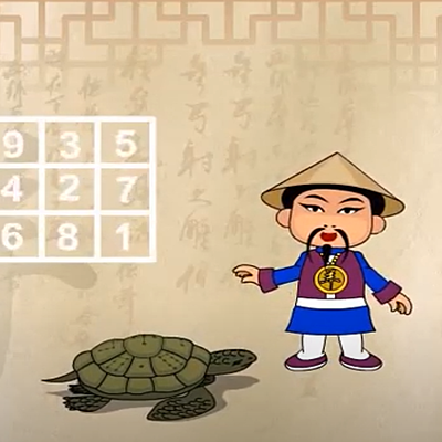 Timeline: Η πορεία των μαγικών τετραγώνων στον χρόνο