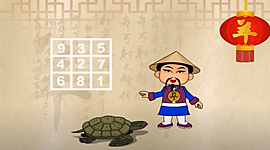 Timeline: Η πορεία των μαγικών τετραγώνων στον χρόνο