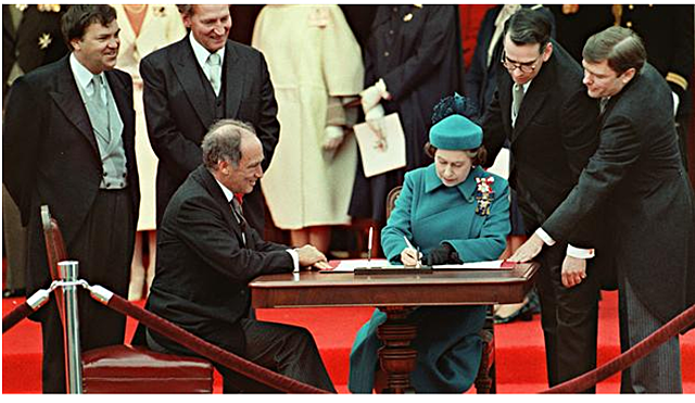 Rapatriement de la constitution