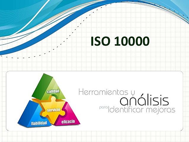 1193 INCLUSIÓN DE LAS NORMAS IOS 10000