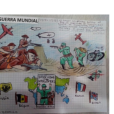 Timeline: EDAD CONTEMPORÁNEA