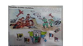 Timeline: EDAD CONTEMPORÁNEA