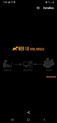 Web 1.0