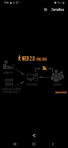 Web 2.0