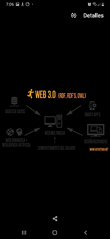 Web 3.0