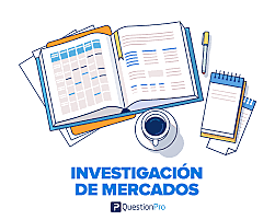 Investigación de Mercados.