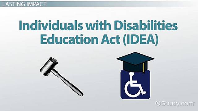 Individuals with Disabilities Education Act