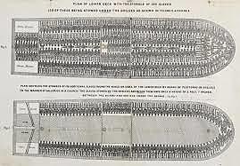 Atlantic Slave Trade