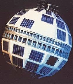 Satélites de telecomunicaciones