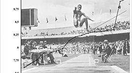 Timeline: Long jump world record