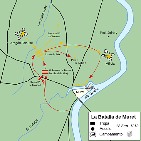 La batalla de Muret.