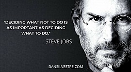 Timeline: Job Steve's life