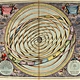 Ptolemaic geocentric model