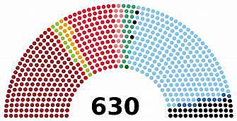 Nueva ley antitabaco. España participa en la intervención militar en Libia.  Elecciones generales: X Legislatura; Mariano Rajoy, presidente del Gobierno.