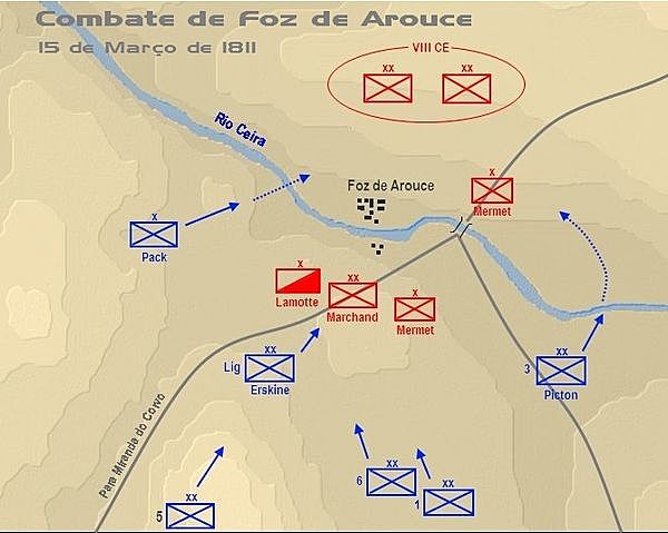 Combate da Foz de Arouce