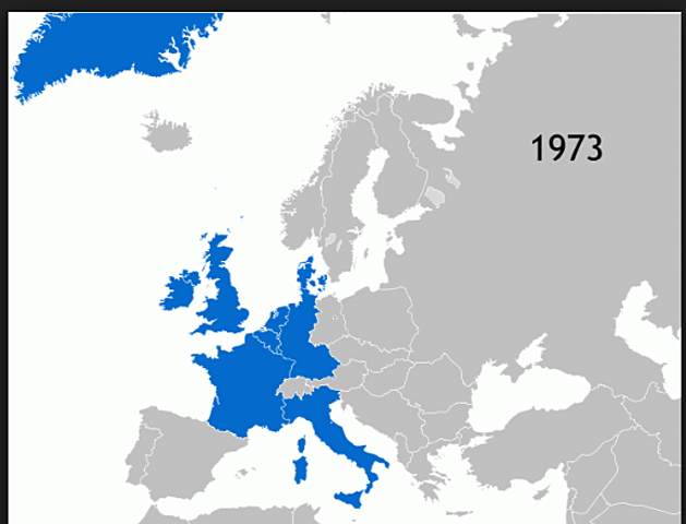 Integració de Dinamarca, Irlanda i Regne Unit