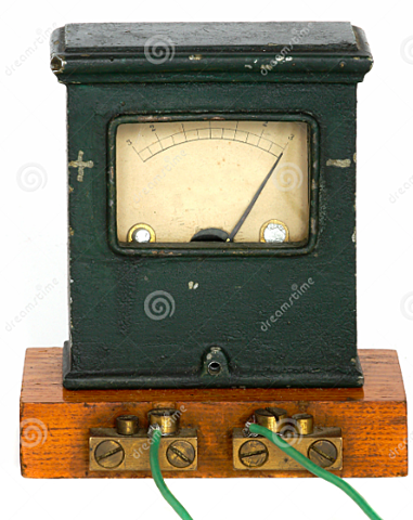 Ley de Fuerza de Amperio