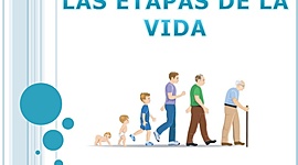 Timeline: HISTORIA DE MI VIDA ESTIVEN CLAVIJO MUÑOZ