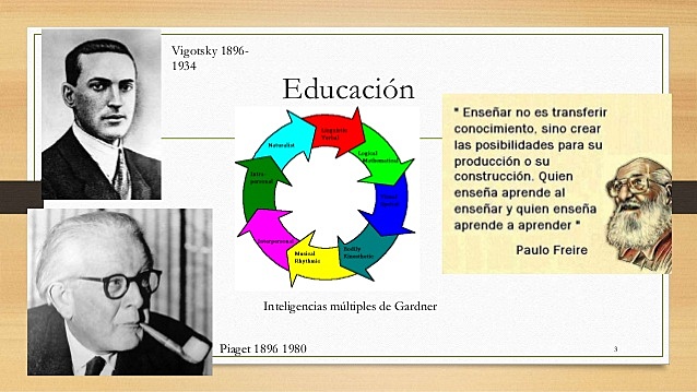 Educación inclusiva