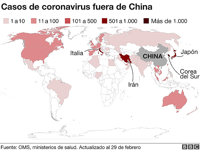 Se empieza a extender a nivel global