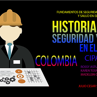 Timeline: Evolución Histórica de la Seguridad y Salud en el Trabajo en Colombia