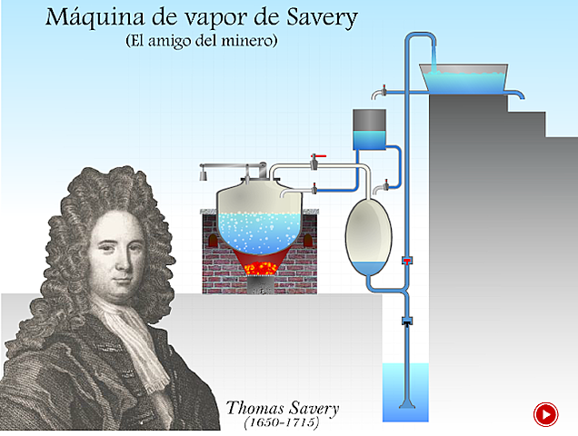 MAQUINAS DE VAPOR O JUEGOS-THOMAS NEWCOMEN