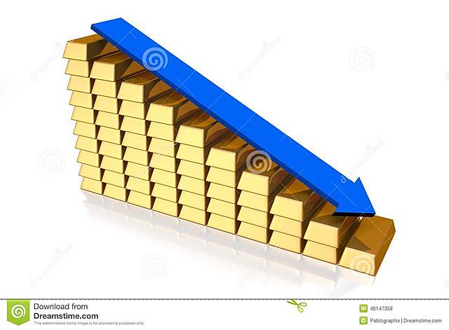 Finales de los años ochocientos