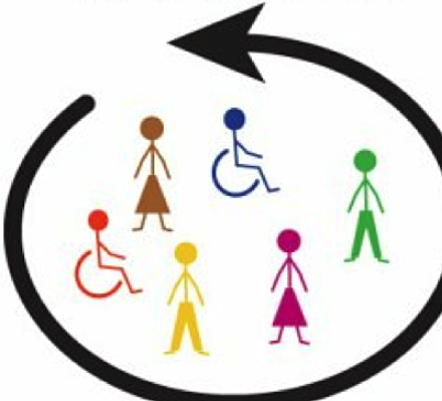 The Education for All Handicapped Children Act