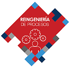 Reingeniería de los procesos.