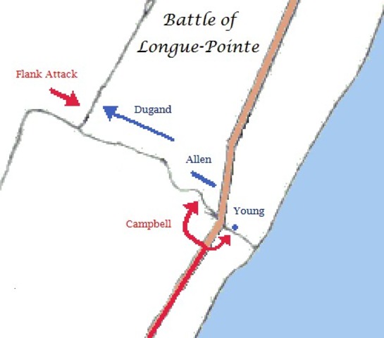 The Battle of Longue-Pointe
