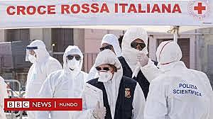 COVID-19 EN FILIPINAS