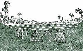 Construccion de obras hidráulicas en centros urbanos mesoamericanos