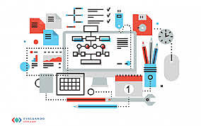 Administración por Procesos