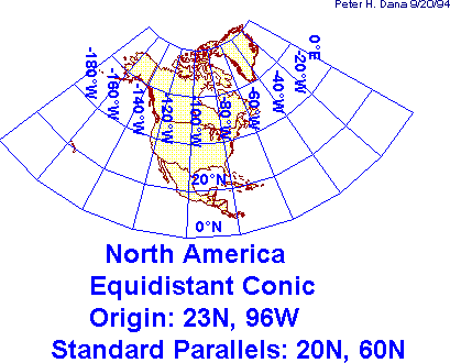 Proyecciones cónicas