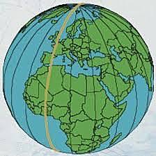 El Mediterráneo de Greenwich