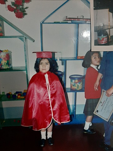 Mi grado de transiciòn