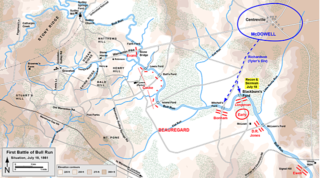 Battle of First Bull Run(First Manassas )
