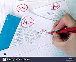 The Scranton System of Testing