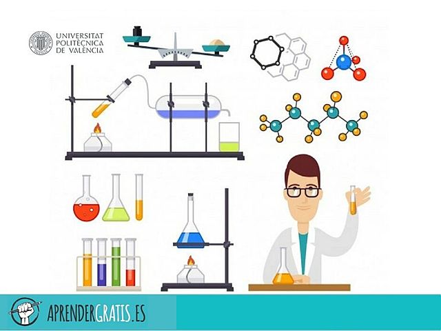 Méthode de nomenclature chimique