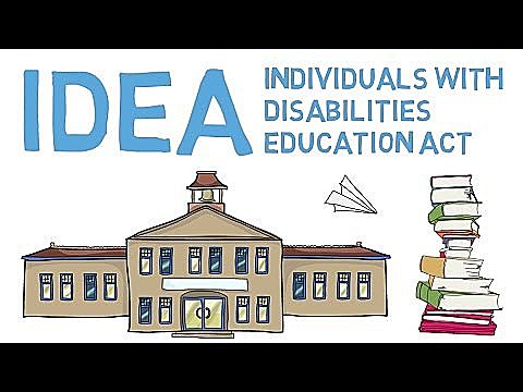 The Individuals with Disabilities Education Improvement Act