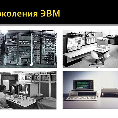 Timeline: Поколение ЭВМ