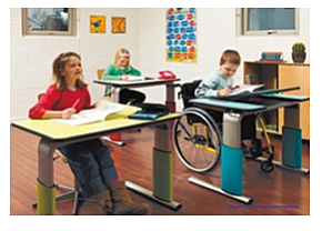 Education of the Handicapped Act
