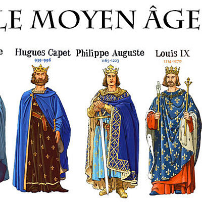 Timeline: La ligne du temps de la période du Moyen Âge.