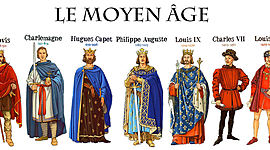 Timeline: La ligne du temps de la période du Moyen Âge.