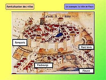 L’essor démographique de l’Europe