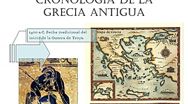Timeline: CRONOLOGIA