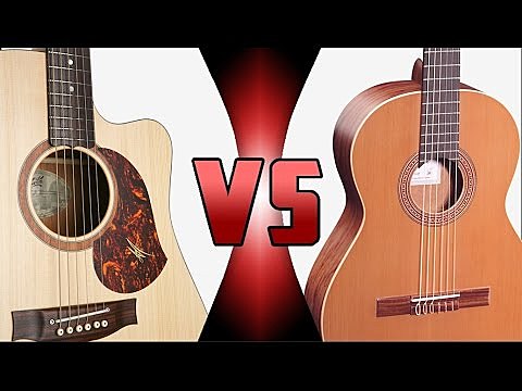 Llegada de la guitarra en USA