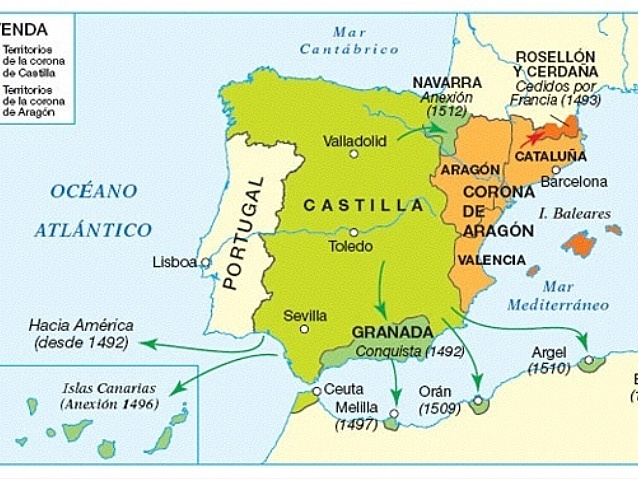 conquesta per l'Atlàntic