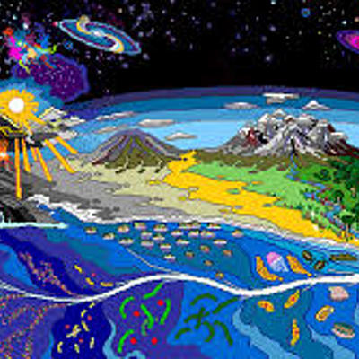 Timeline: ORIGEN DE LA VIDA